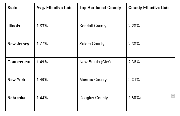Article content image
